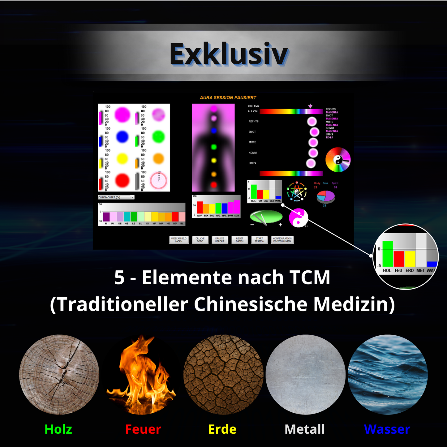 Aurakamera - Balanceaura with auravideo, meridian measurement and much more