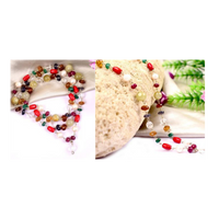 9-Planet-Mala Protección contra influencias negativas