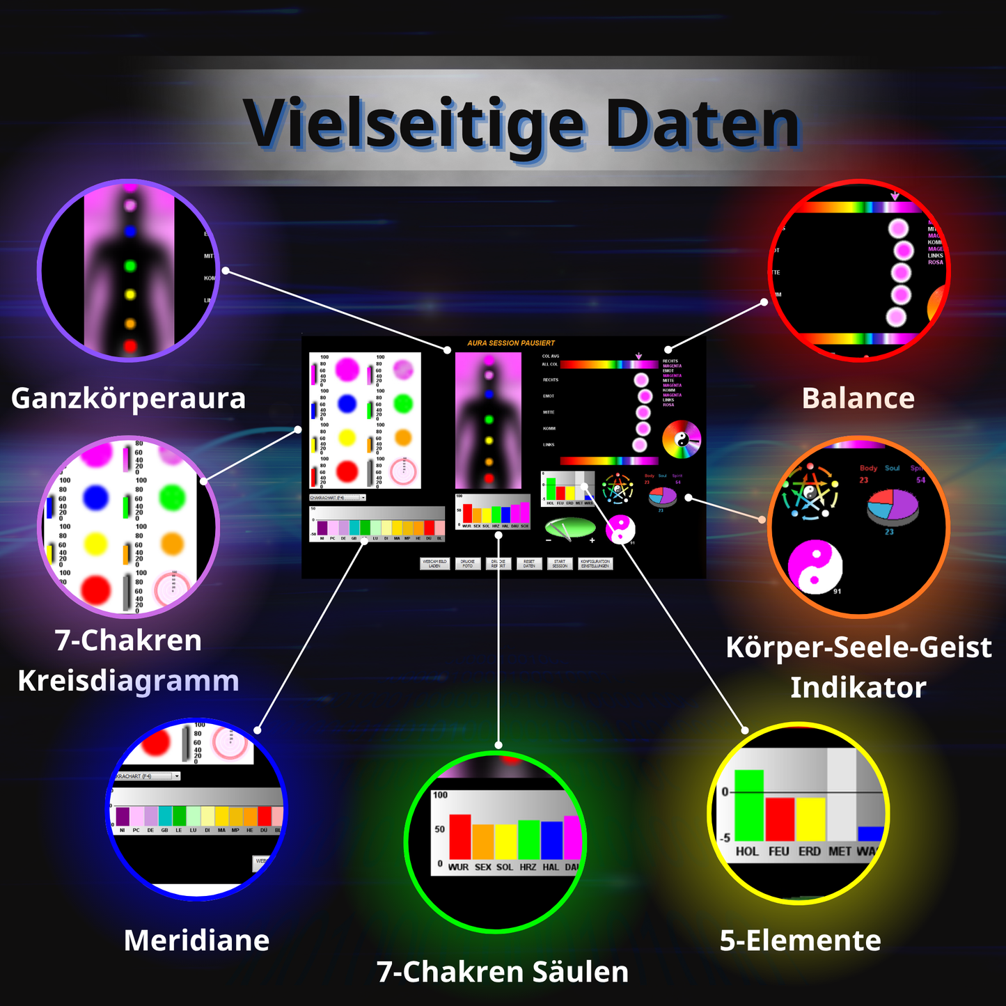 Aurakamera - Balanceaura with auravideo, meridian measurement and much more