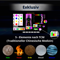 Aurakamera - Balanceaura with auravideo, meridian measurement and much more