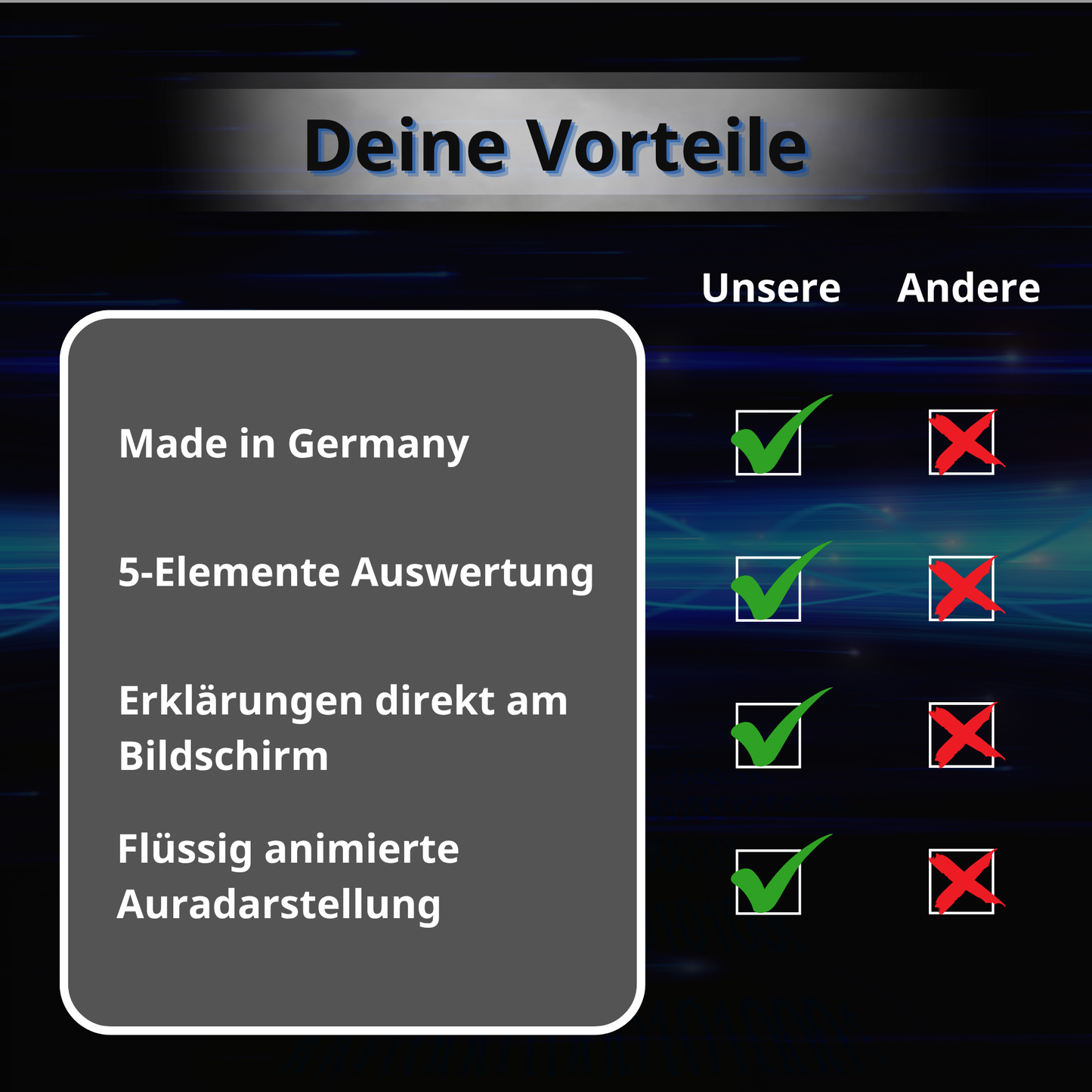 Aurakamera - Balanceaura with auravideo, meridian measurement and much more