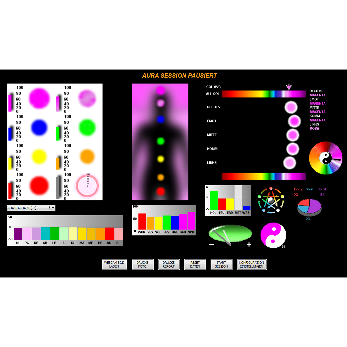 Aurakamera - Balanceaura with auravideo, meridian measurement and much more